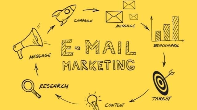 best email marketing tools