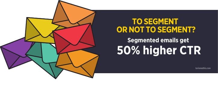 Email Marketing Stats Graphic | Torie Mathis