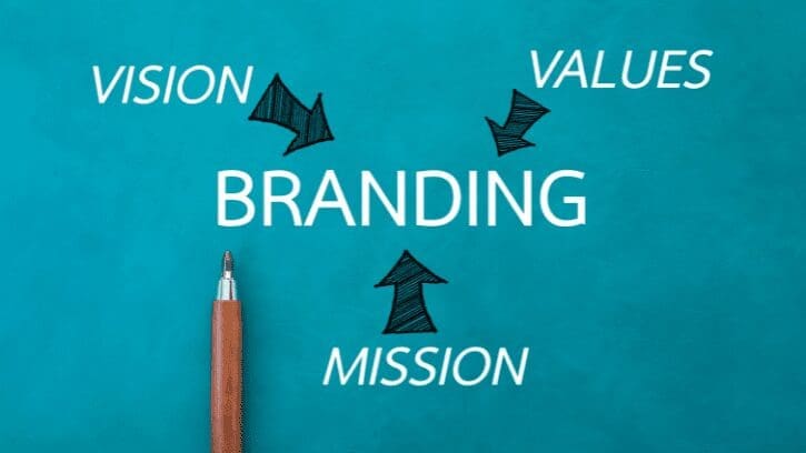 branding for small business graphic 2 | Torie Mathis