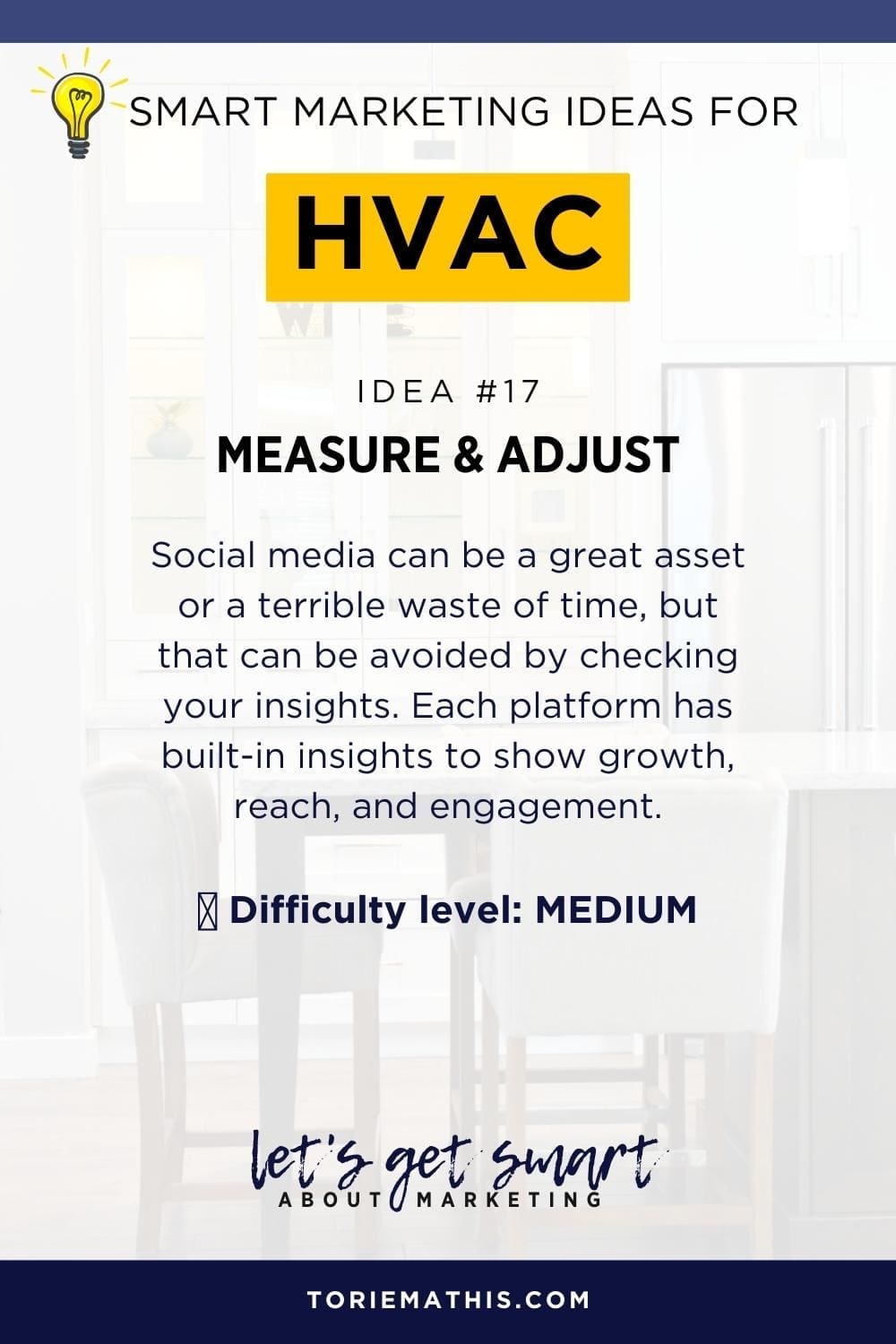 45+ HVAC Marketing Ideas