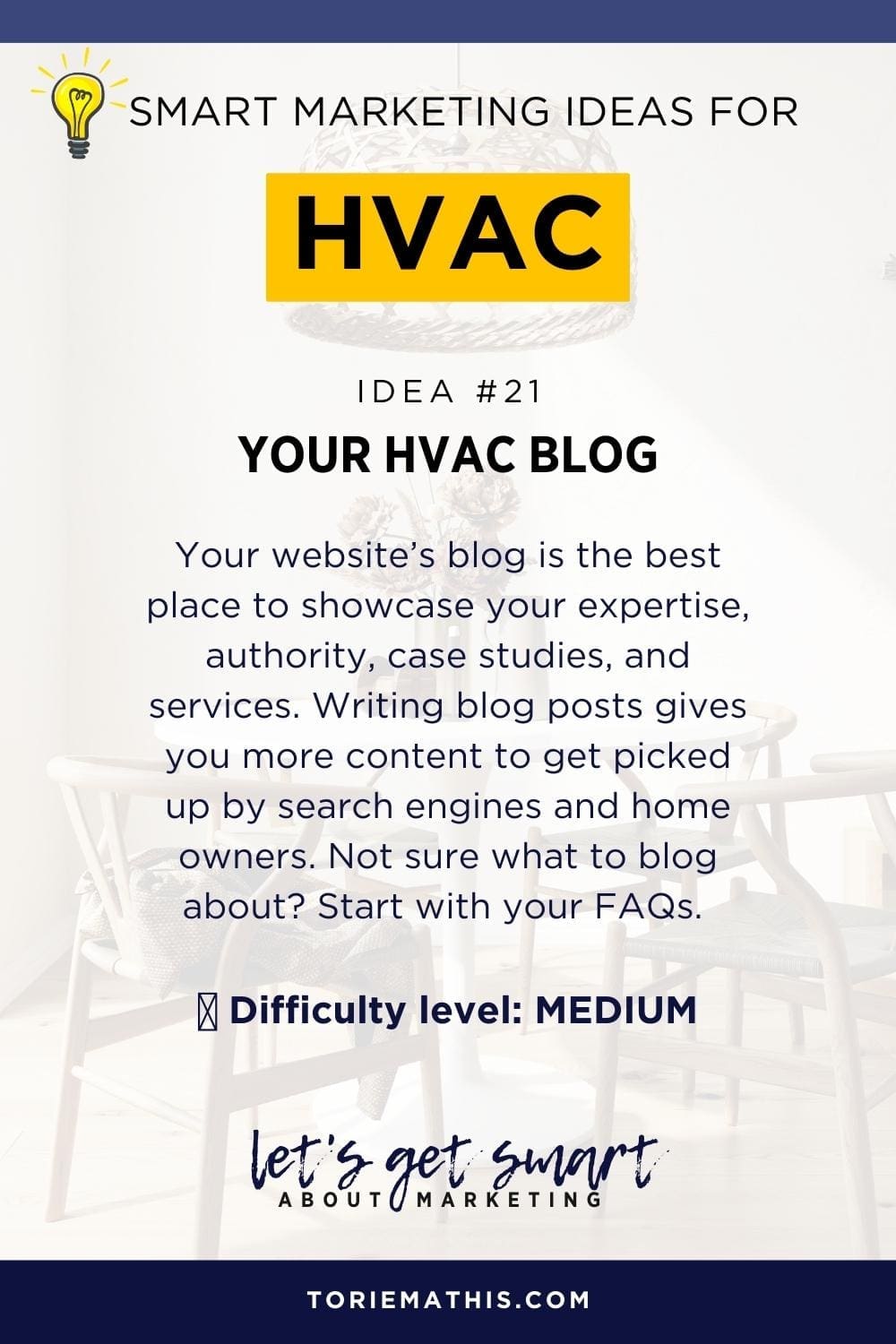 45+ HVAC Marketing Ideas