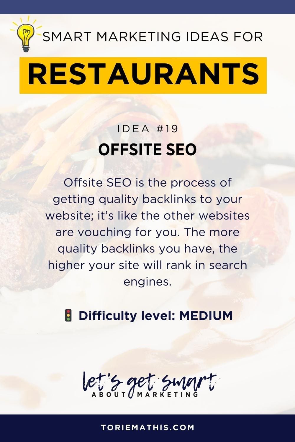 45+ Restaurant Marketing Ideas