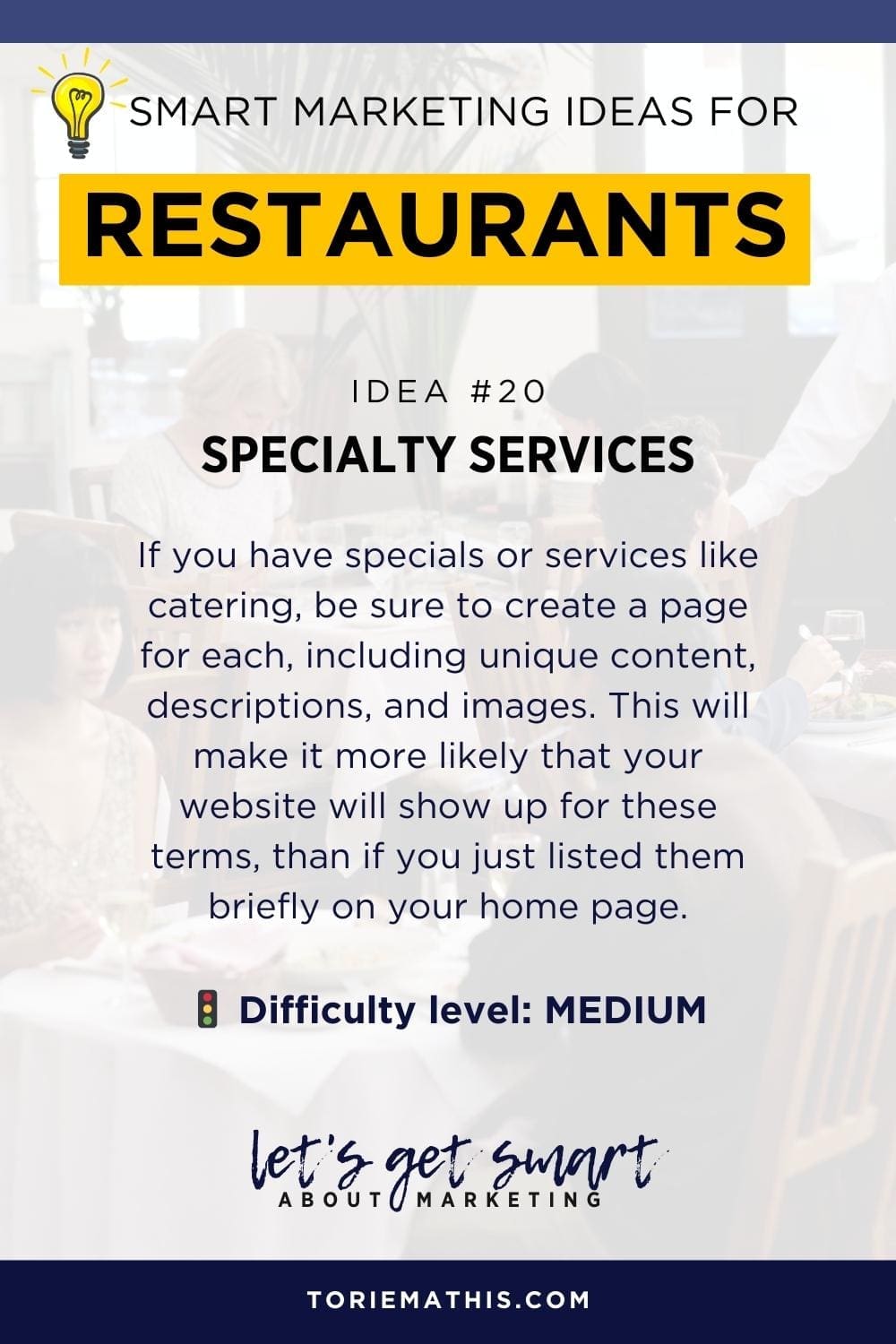 45+ Restaurant Marketing Ideas