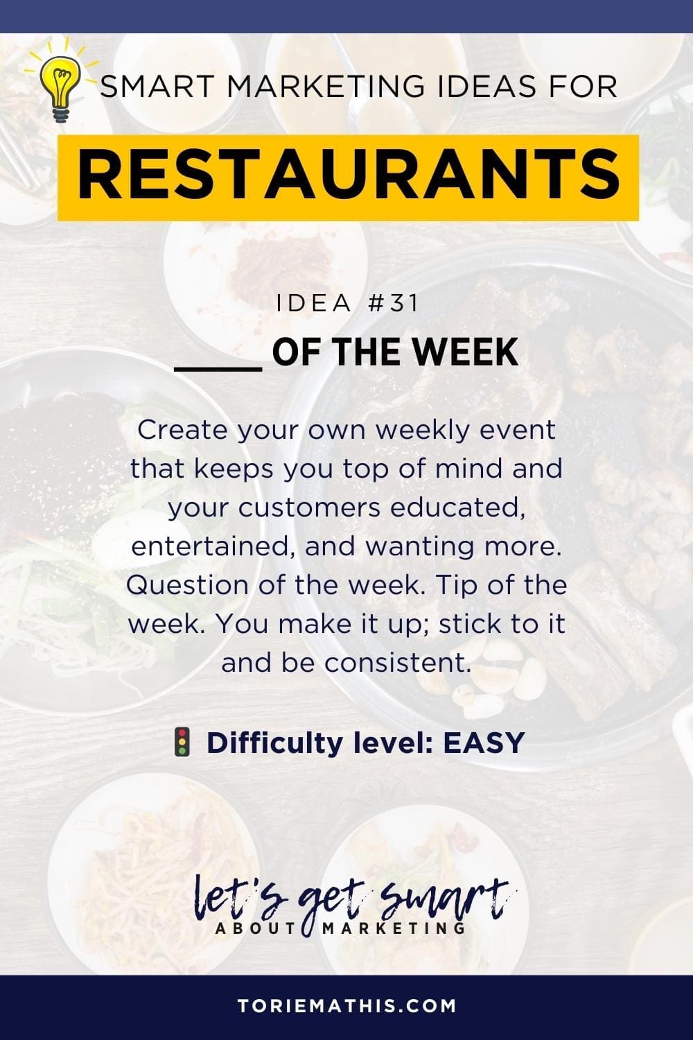 45+ Restaurant Marketing Ideas