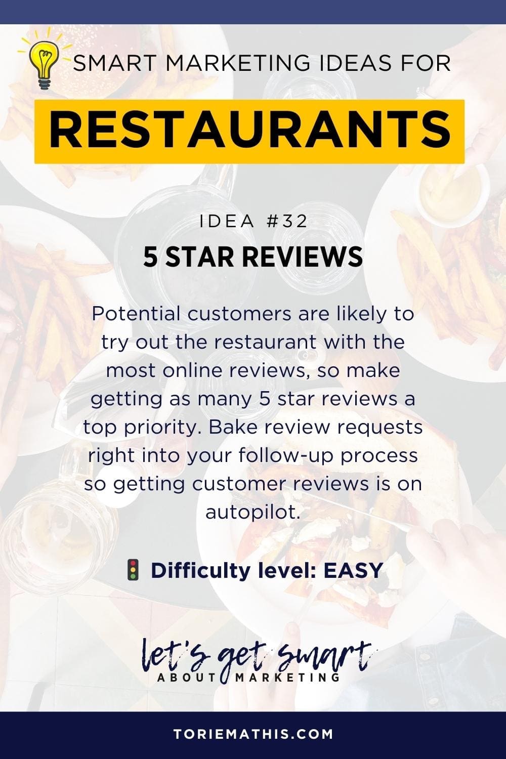 45+ Restaurant Marketing Ideas