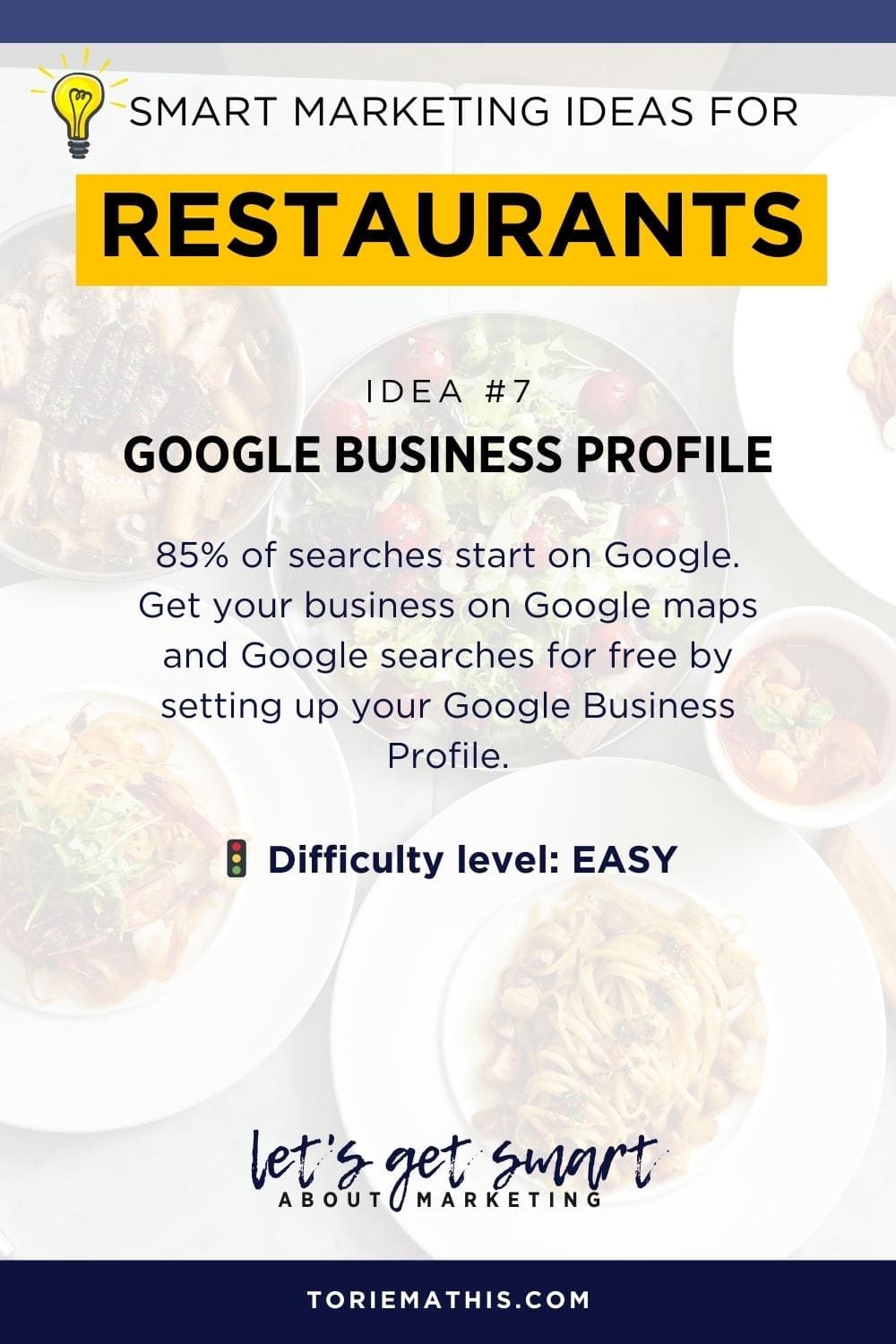 45+ Restaurant Marketing Ideas